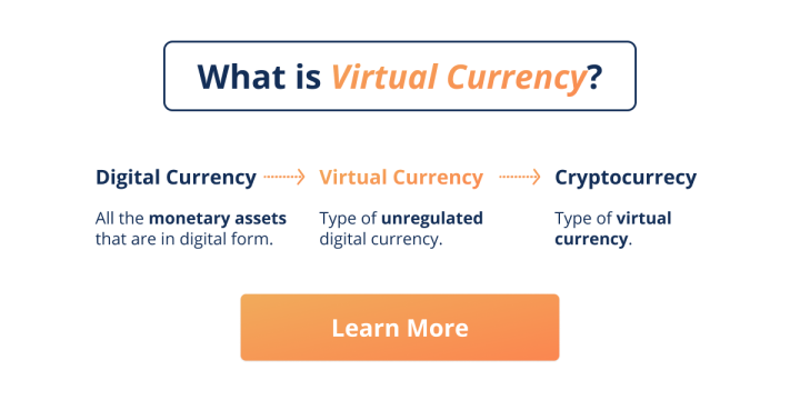 Virtual Currency Vs. Cryptocurrency